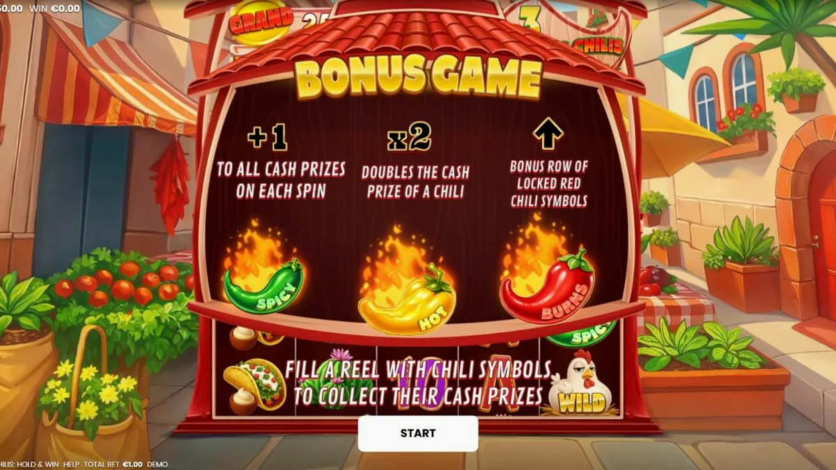 3 Blazing Chilis: Hold & Win স্লট গেমের একটি রঙিন এবং উৎসবমুখর দৃশ্য